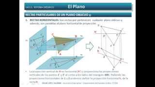 Rectas particulares de un plano oblicuo Diédrico Directo [upl. by Oderfliw718]