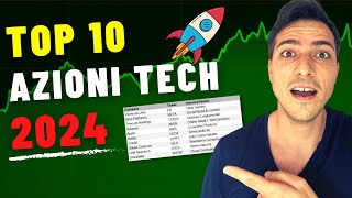 Le 10 migliori azioni tech per il 2024 Secondo Forbes [upl. by Dusa720]