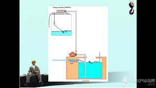 SISTEMA DE BOMBEO DE AGUA A TANQUE ELEVADO CON BOMBA CENTRIFUGA PARTE DOS [upl. by Lena556]