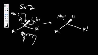 SN2 Explained [upl. by Notsnhoj]