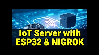 How to Create a TCPIP Server with NGROK for ESP32 IoT Applications  StepbyStep Guide [upl. by Infield]