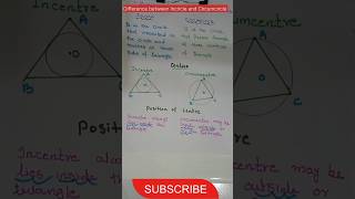 Difference between Incircle and Circumcircle [upl. by Gino]