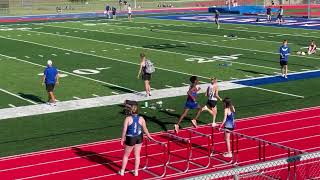 3200 Sangamo Conference Meet 2024 [upl. by Auqemahs]