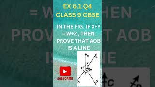 EX 61 Q4 CLASS 9 CBSE MATHS shorts maths mathshorts [upl. by Syned]