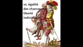 Réviser la mobilité sociale en terminale ES [upl. by Selin]