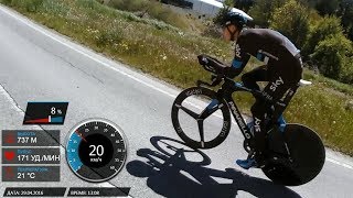 Chris Froome time trial [upl. by Htebasyle130]