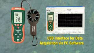 Benetech GM816 Digital Anemometer  Wind Speed Meter Review [upl. by Staci]