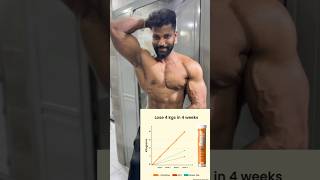 4 kg weight loss in 1 month l carnitineweightloss 1monthtransformation weightlosssuccess [upl. by Herzen479]