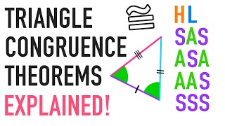 Triangle Congruence Theorems Explained ASA AAS HL [upl. by Esoryram]