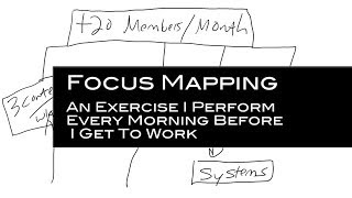 Focus Mapping An Exercise I Perform Every Morning Before I Get To Work Part 2 of 2 [upl. by Odlavu]