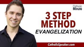 New Evangelization 3 Step Method  Catholic Video by Speaker Ken Yasinski [upl. by Niasuh]