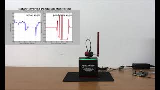 Rotary Inverted Pendulum System Using Reinforcement Learning [upl. by Crooks]