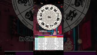 Chinese zodiac sign amp chinese astrology [upl. by Yecnay315]