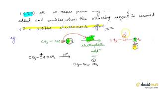 ELECTROMERIC EFFECT E [upl. by Forester]