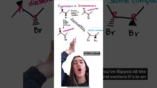 Enantiomers vs diastereomer [upl. by Melnick]