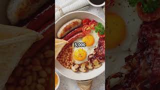 Henry VIIIs Insane 5000 Calorie Breakfast [upl. by Palla214]