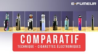 Tuto cigarette electronique  Comparatif de 8 ecigarettes pour débuter la vape  EFumeur [upl. by Westphal]