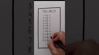 Wiskunde hacks  uitleg tafel 19  keersommen  Rekentrucjes  Math tips and tricks  MevrouwPi [upl. by Akalam783]