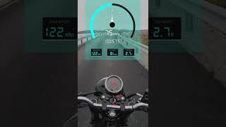 GPS Speedometer for Bike  Speedometer App [upl. by Yeruoc835]