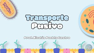 Transporte Pasivo Fácil y Rápido [upl. by Matusow]