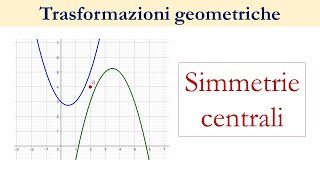 SIMMETRIE CENTRALI trasformazioni geometriche [upl. by Larrisa]