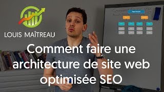 Comment faire une architecture de site web optimisée SEO [upl. by Mulligan]