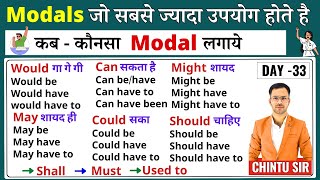 All the Modal Verbs Practice  Modal Verbs in English Grammar  English Speaking Practice day 33 [upl. by Maribelle]