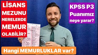 LİSANS MEZUNU NERELERDE GÖREV YAPABİLİR⁉️ ATANACAK MEMURLUKLAR👍👍 [upl. by Ennaitsirk]