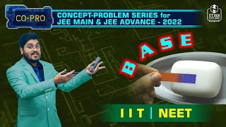 🟢 Basic Strength  CoPro Series by MKA Sir  IITian Explains  JEE  NEET [upl. by Elleivap138]