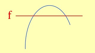 Continuity and Monotonicity [upl. by Ynaffik]