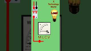 wattmeter connection [upl. by Navap]