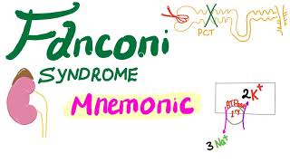 Fanconi Syndrome  Mnemonic  Proximal Convoluted Tubule PCT Defect  Genetics  Nephrology [upl. by Joyce]