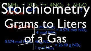 Chemical Reactions 11 of 11 Stoichiometry Grams to Liters of a Gas [upl. by Rednijar143]