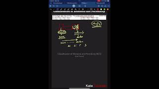 Periodicity Acidic Nature of Oxides Problem  NEET JEE MCQs [upl. by Corwin549]