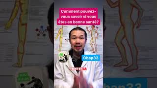 Charles Vong praticien en MTC vous présente les bases de la médecine traditionnelle chinoise [upl. by Akehsay]