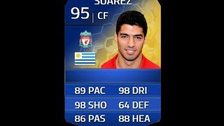 FIFA 14 TOTS SUAREZ 95 Player Review amp In Game Stats Ultimate Team [upl. by Lorena714]