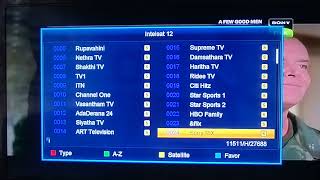 Hellobox 6 Scam server 45e Channel list Dialog Tv 2023 [upl. by Cecile155]