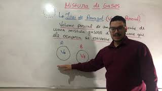 Mistura de Gases  volume parcial [upl. by Thurlough]