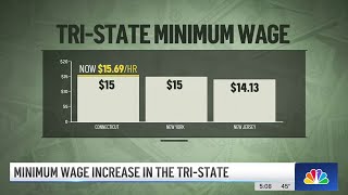 Minimum wages increase around the tristate in 2024  NBC New York [upl. by Hallutama3]