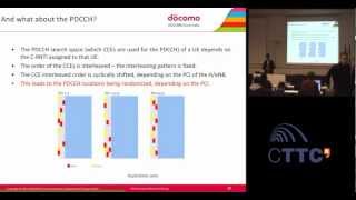 LTELTEA Interference Coordination for Femtocells [upl. by Aliuqehs]