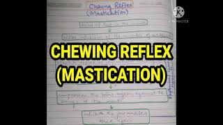 Chewing Reflex  GIT  Physiology  CHILL MEDICOS [upl. by Htims377]