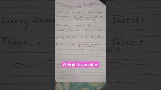 weight loss plan weightlossplan dinnerideas lunchideas dietplan [upl. by Shaw]