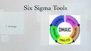 Quality Systems Models and Practice  The Six Sigma Methodology [upl. by Cleodal]