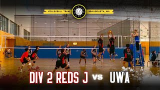 DIV 2 REDS JUNIOR vs UWA  WAVL 2024 [upl. by Alfeus]