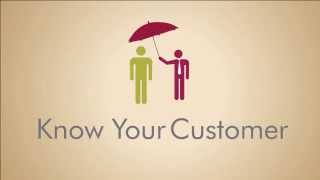 What is Know Your Customer KYC [upl. by Kellene329]