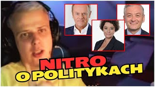 NITRO O POLITYKACH PRZEGLĄD BANÓW OD POLITYKÓW NA X [upl. by Acul65]