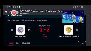 🔴 LIVE SKOR  BHAYANGKARA VS PAVLODAR VC [upl. by Isied]