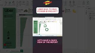 Power BI Project Endtoend  Dashboard  Beginners  Complete Project  Resume powerbitutorial [upl. by Chader]