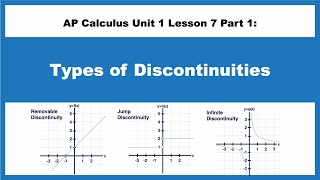 AP Calculus Unit 1 Lesson 7 Part 1 Types of Discontinuities [upl. by Wylma]