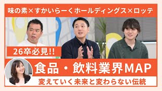 味の素、すかいらーくホールディングス、ロッテ 「動画版業界地図」食品・飲料業界編 [upl. by Meyer]